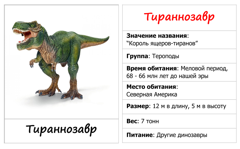 Открытки
